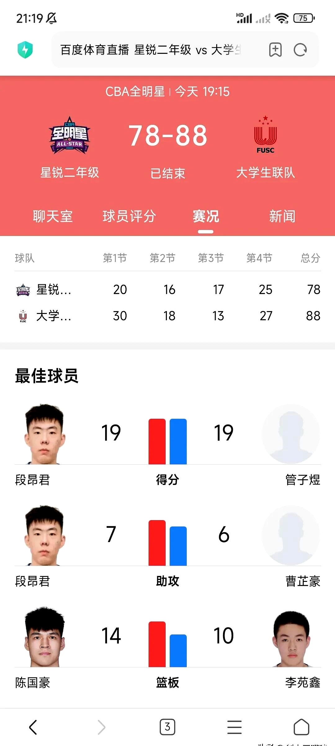 本土篮球职业联赛的新闻速递的简单介绍