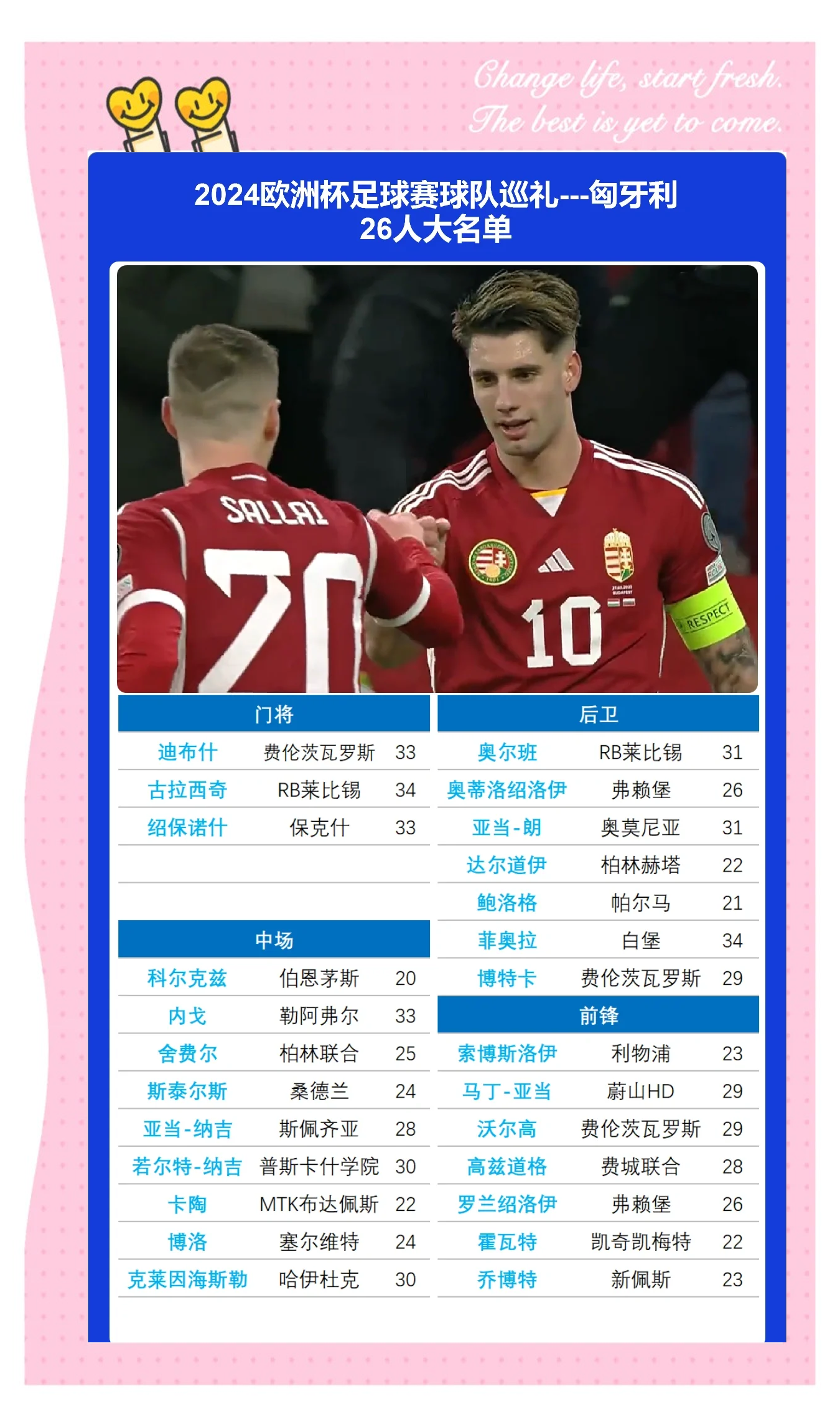 匈牙利在欧洲杯预选赛中战胜塞尔维亚