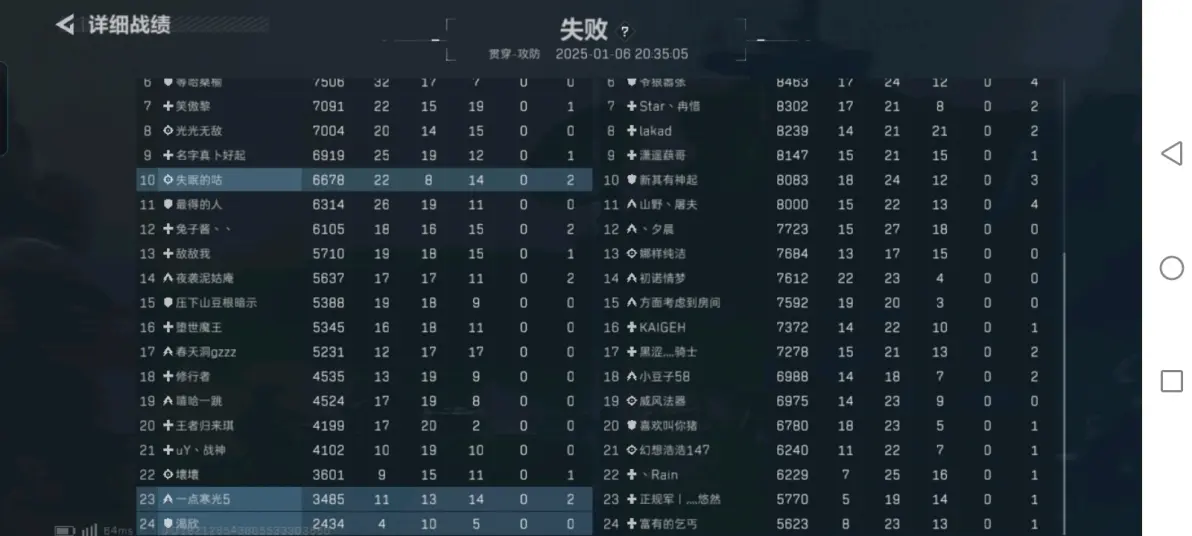 开云体育-劲敌对决！选手拼尽全力，争夺领先地位的简单介绍