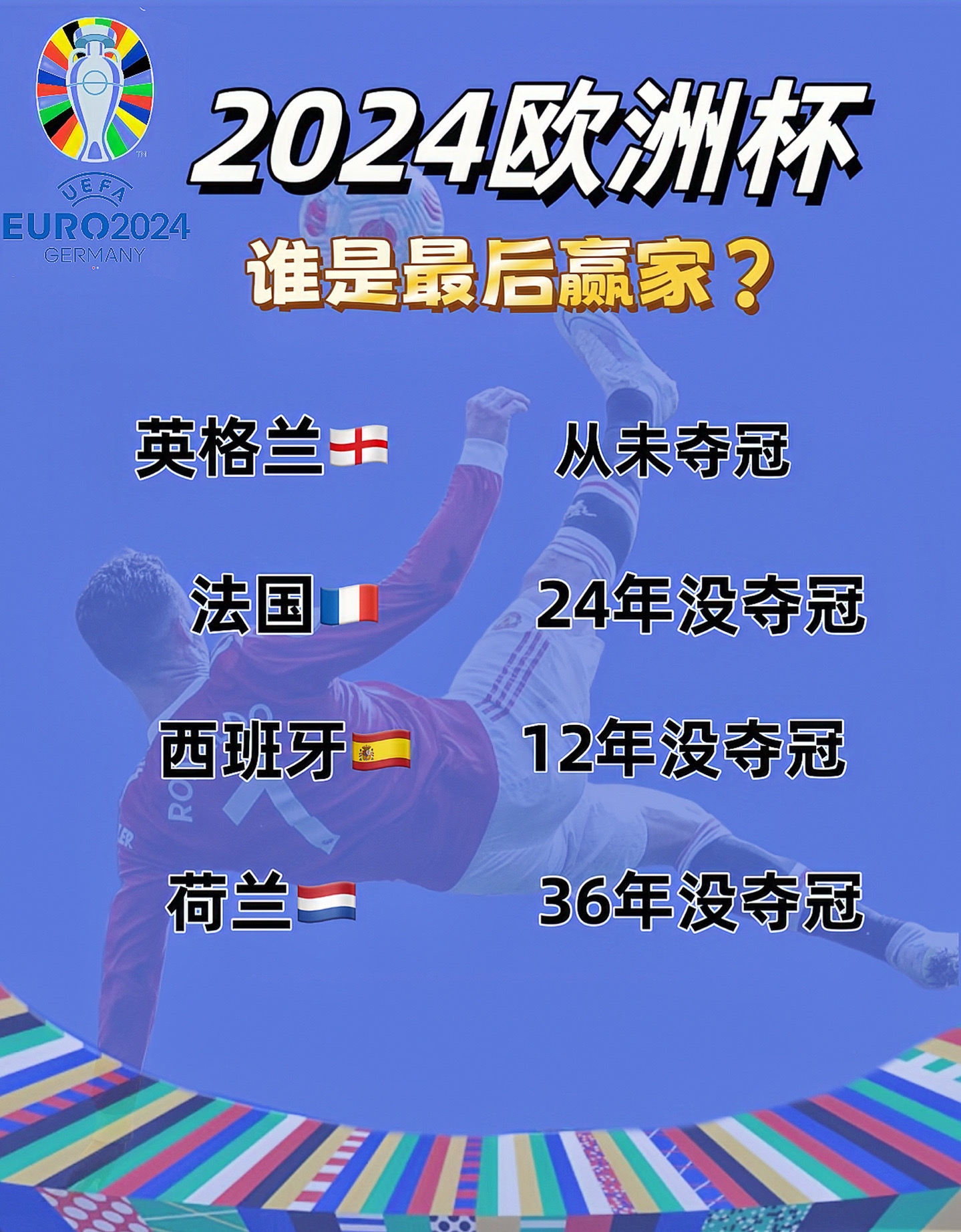 欧洲劲旅闪耀赢得洲际足球冠军