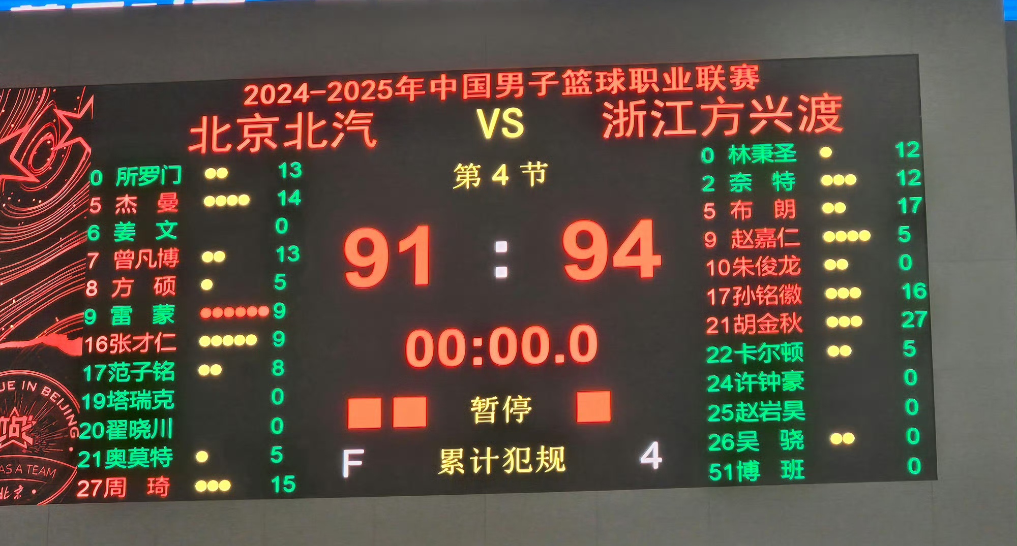 广厦队战胜吉林队，继续领跑积分榜的简单介绍
