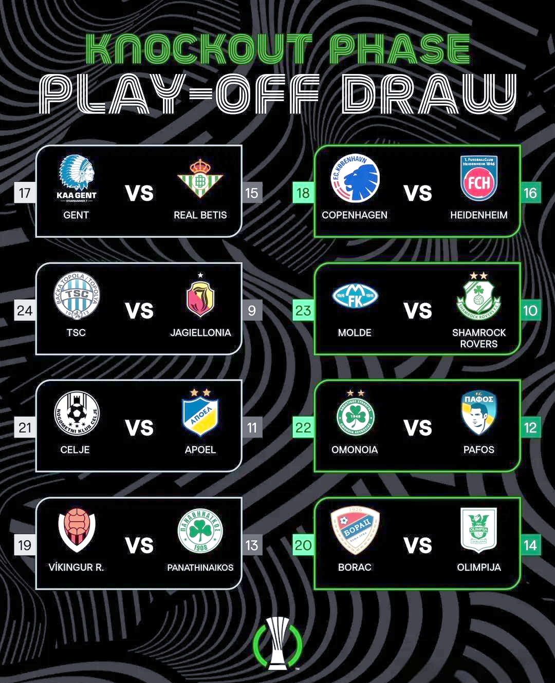 欧锦赛预选赛抽签揭晓,对决激发热议的简单介绍 欧锦赛预选赛抽签揭晓,对决激发热议的简单介绍