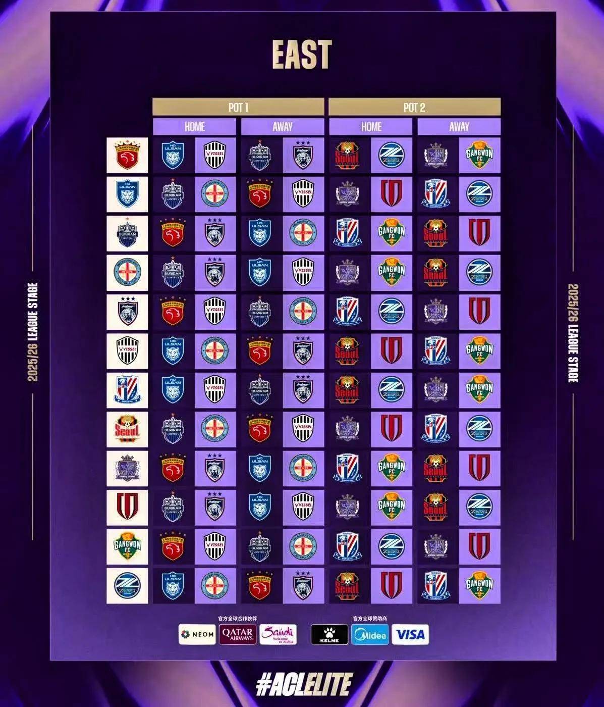 球队策略调整频现,比赛节奏扭转惊人 球队策略调整频现,比赛节奏扭转惊人