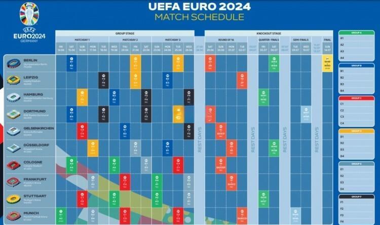 欧洲杯比赛赛事揭幕,各队实力对比 欧洲杯比赛赛事揭幕,各队实力对比