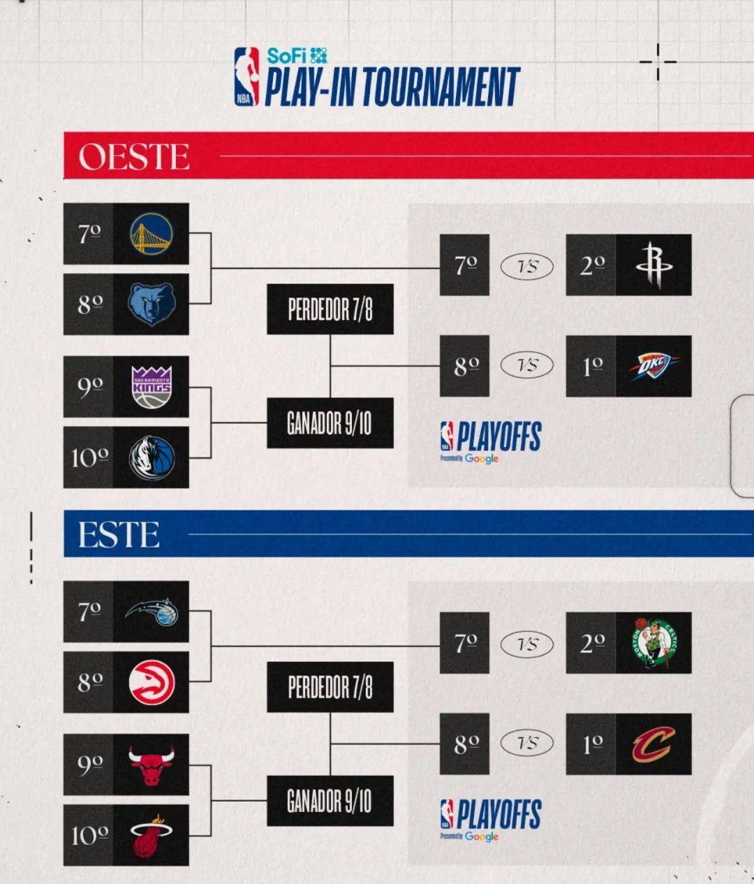 NBA联盟确认近期比赛赛程安排 NBA联盟确认近期比赛赛程安排