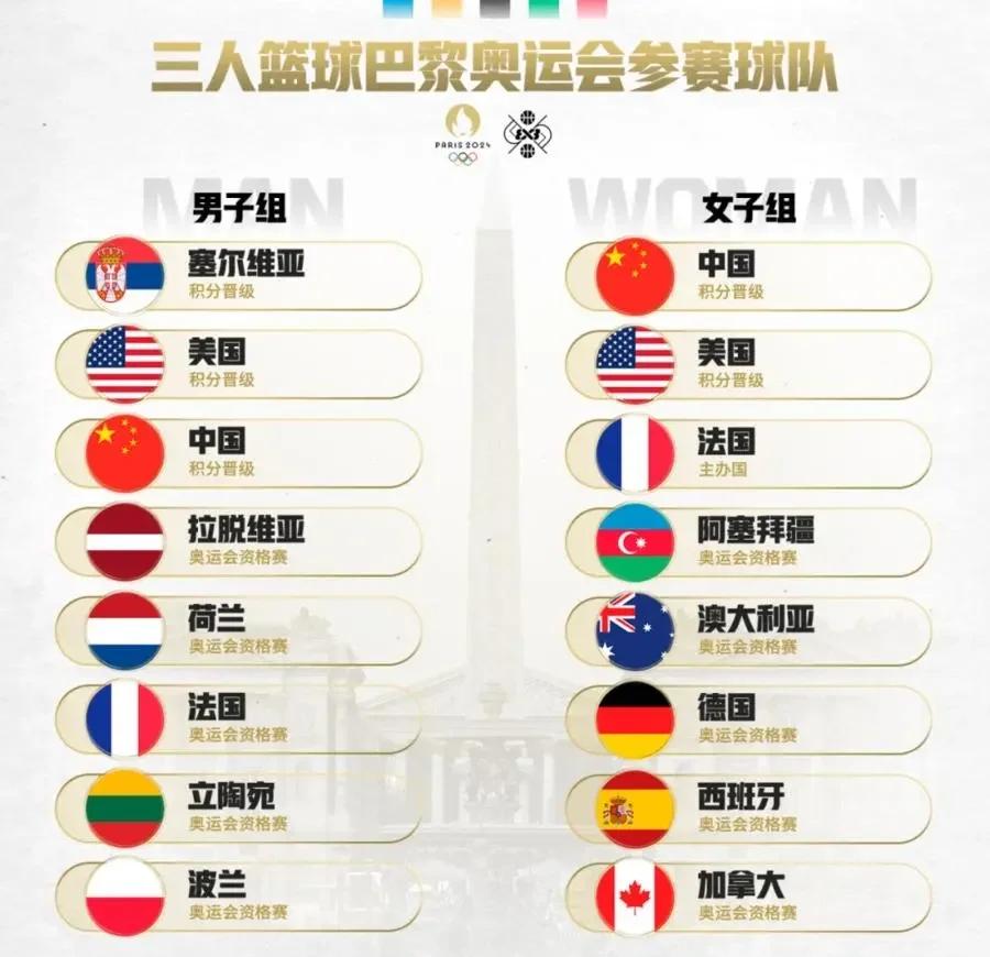 篮球赛事对阵赛程公布，球队实力对比角逐激烈