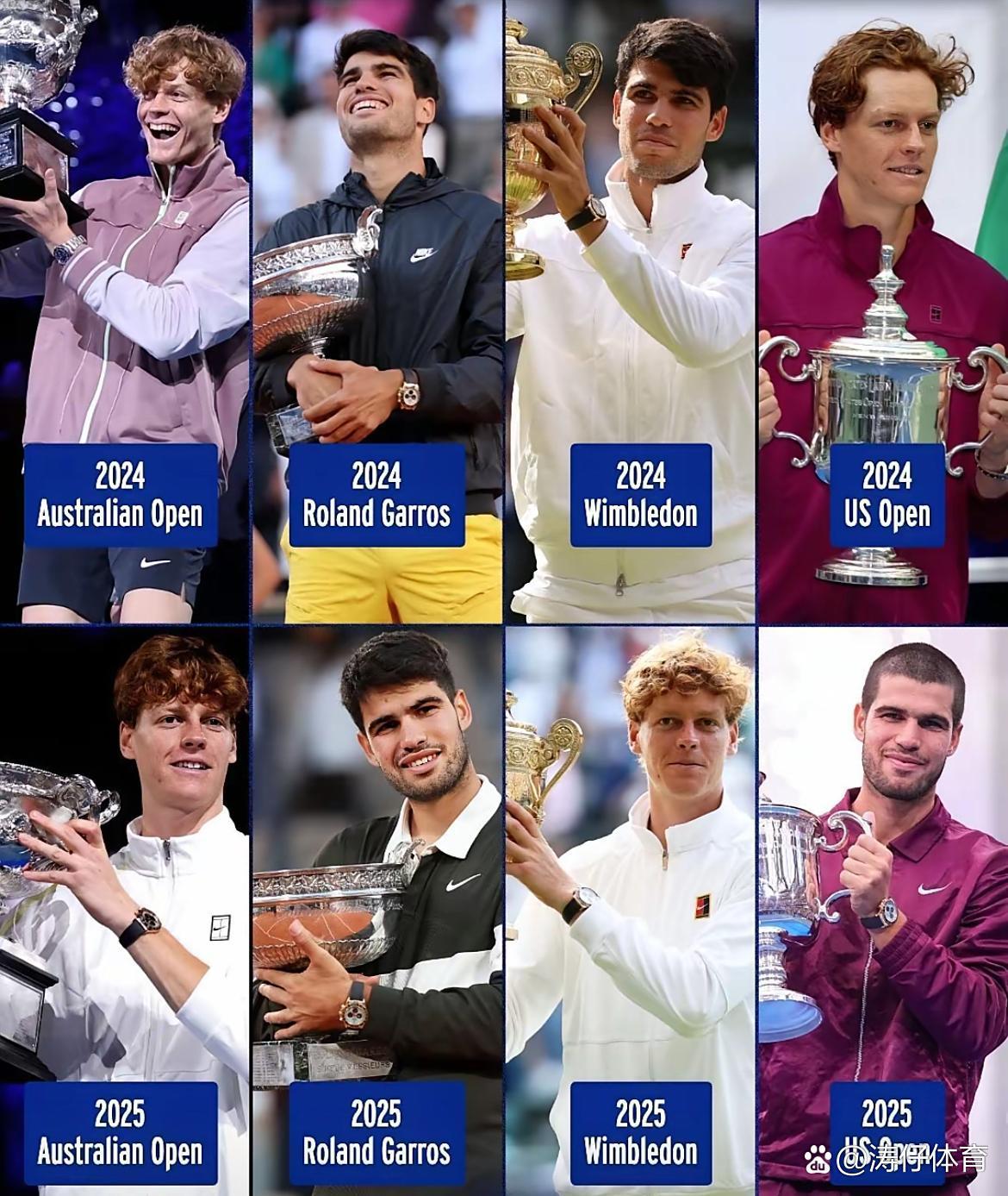 包含法网翻盘美网,阿尔卡拉斯惊艳四座的词条 包含法网翻盘美网,阿尔卡拉斯惊艳四座的词条